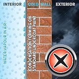 Dryzone Anti Condensation Paint 1 Litre White Matt Finish view 2