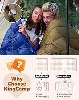 KingCamp Waterproof Lightweight Camping Blanket 83.9 x 79.9 in CLUSTERloft Eco view 3