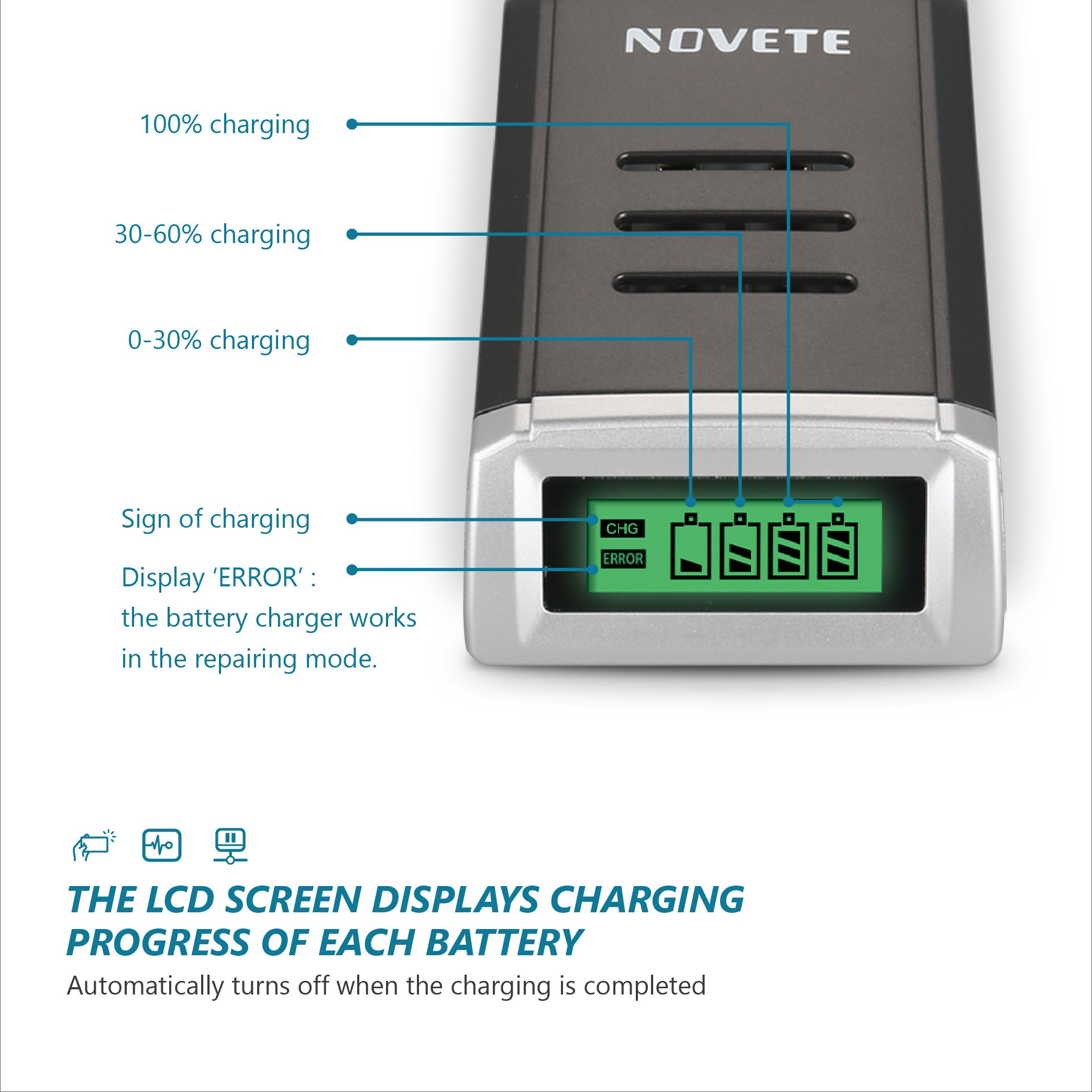 NOVETE Battery Charger Enable Activate Dead Rechargeable Batteries, Trickle Charging Built with IC Chip Over-Charging and Over-Voltage Protection