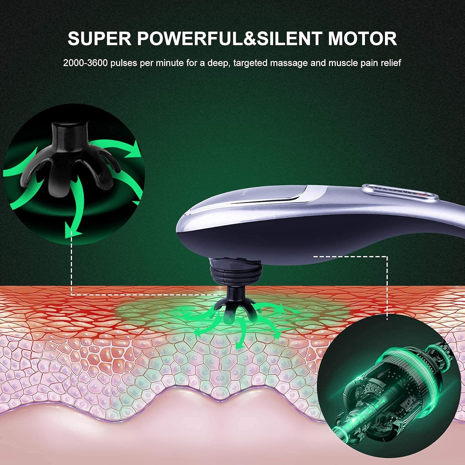 MegaWise Massager Handheld Deep Tissue Neck Back Massager for Shoulders, Waist, Legs, 3600 RPM Powerful Motor Electric Neck Massager with 5 Nodes & 5 Speeds, Knotty Muscle Relief: Health & Personal Care