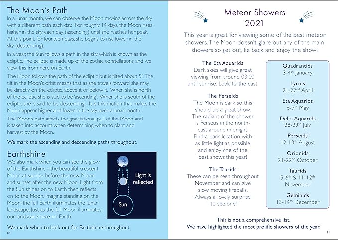 Moon Calendar Lunar Pocket Planner 2021 Amazon Co Uk Office Products amazon co uk