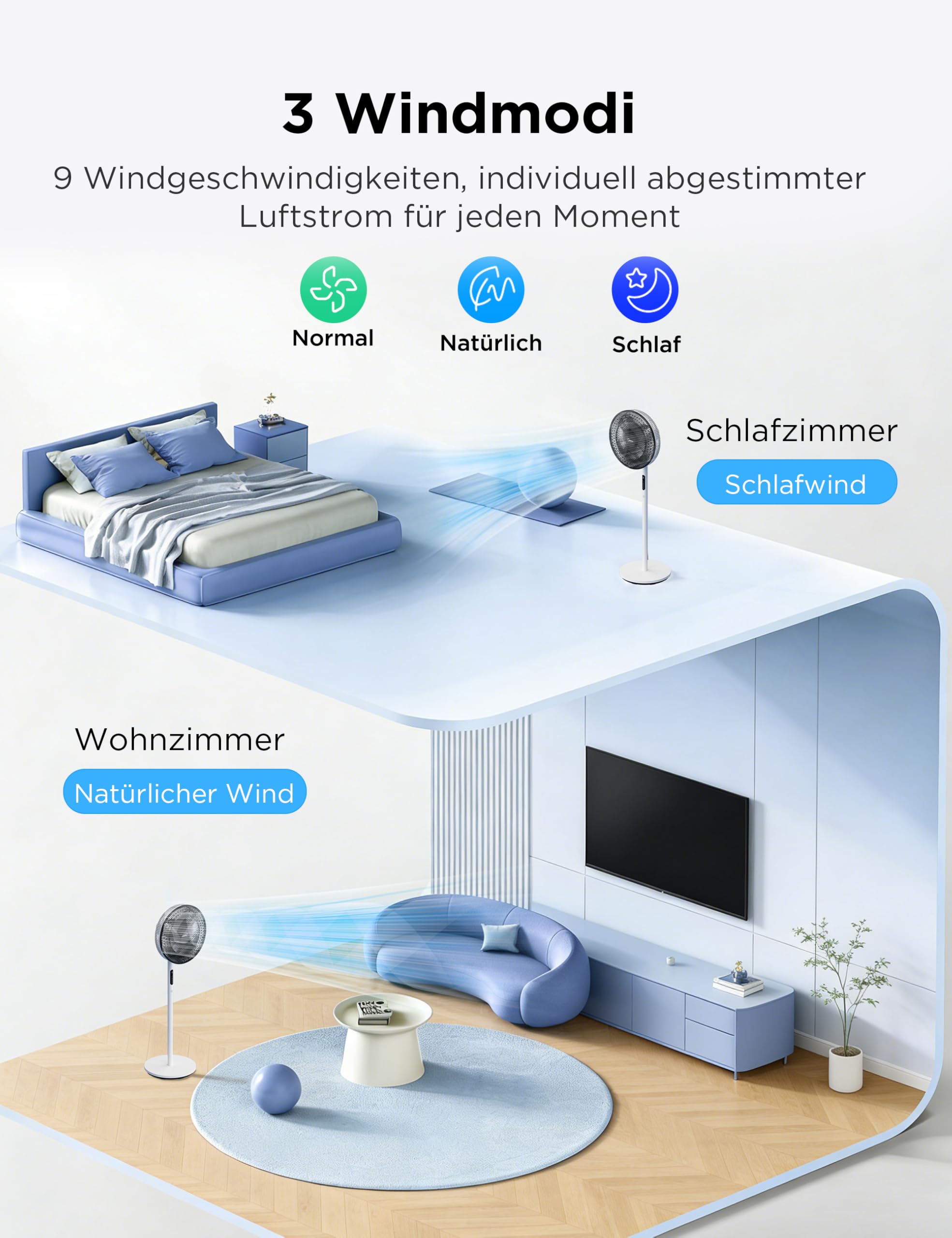 Midea Standventilator Leise mit Fernbedienung FS35-26XRD(BW), 3 Geschwindigkeitsstufen,LED Anzeige, 7,5H Timer, höhenverstellbar, 80°Oszil-lationsfunktion, 55W, Weiß, Zirkulator, 30-60-80-110cm 5
