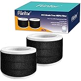 Flintar EPI810 Replacement Filter, Compatible with KOIOS and MOOKA EPI810 Air Purifier, 3-Stage H13 Grade Filtration, 2-Pack