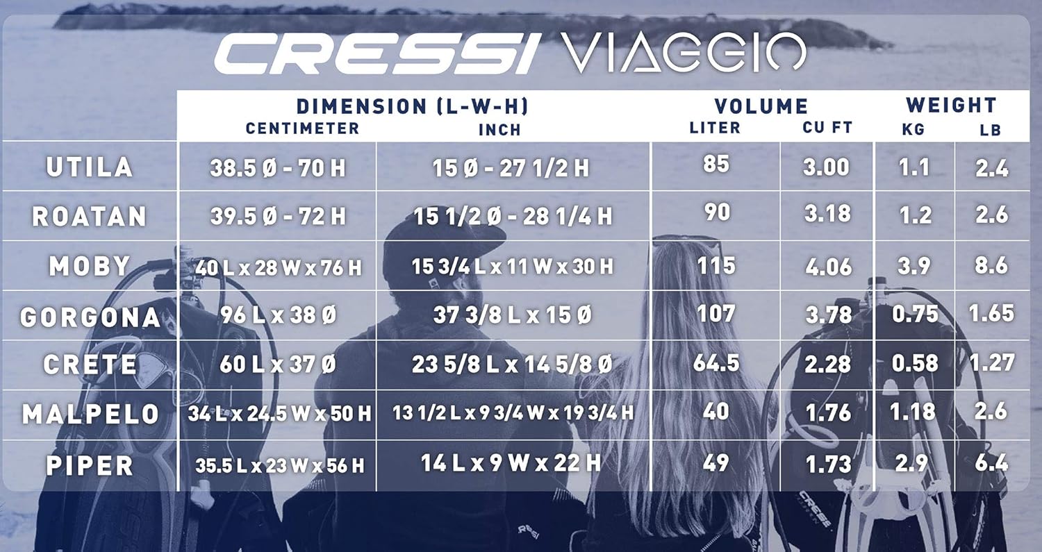 Cressi Strong Large Capacity Trolley Bag 115L with Backpack Straps | Moby 5 designed in Italy : Diving Roller Bags : Clothing