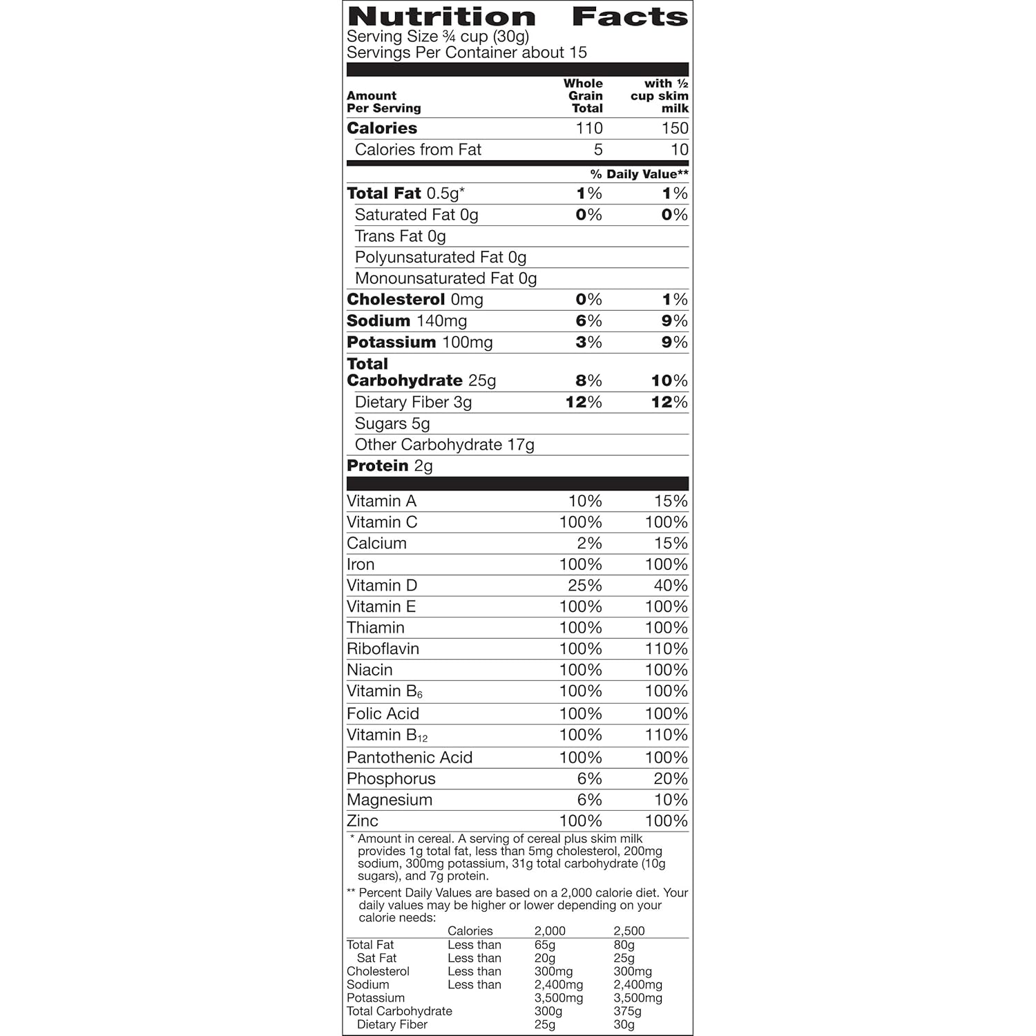 Wheaties Cereal Nutrition Label Besto Blog