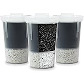 Santevia MINA Alkaline Water Filter Value Pack | 3-Pack At Home Water Pitcher Filter Adds Minerals and Makes Alkaline Water | Chlorine and Lead Water Filter| Made In North America