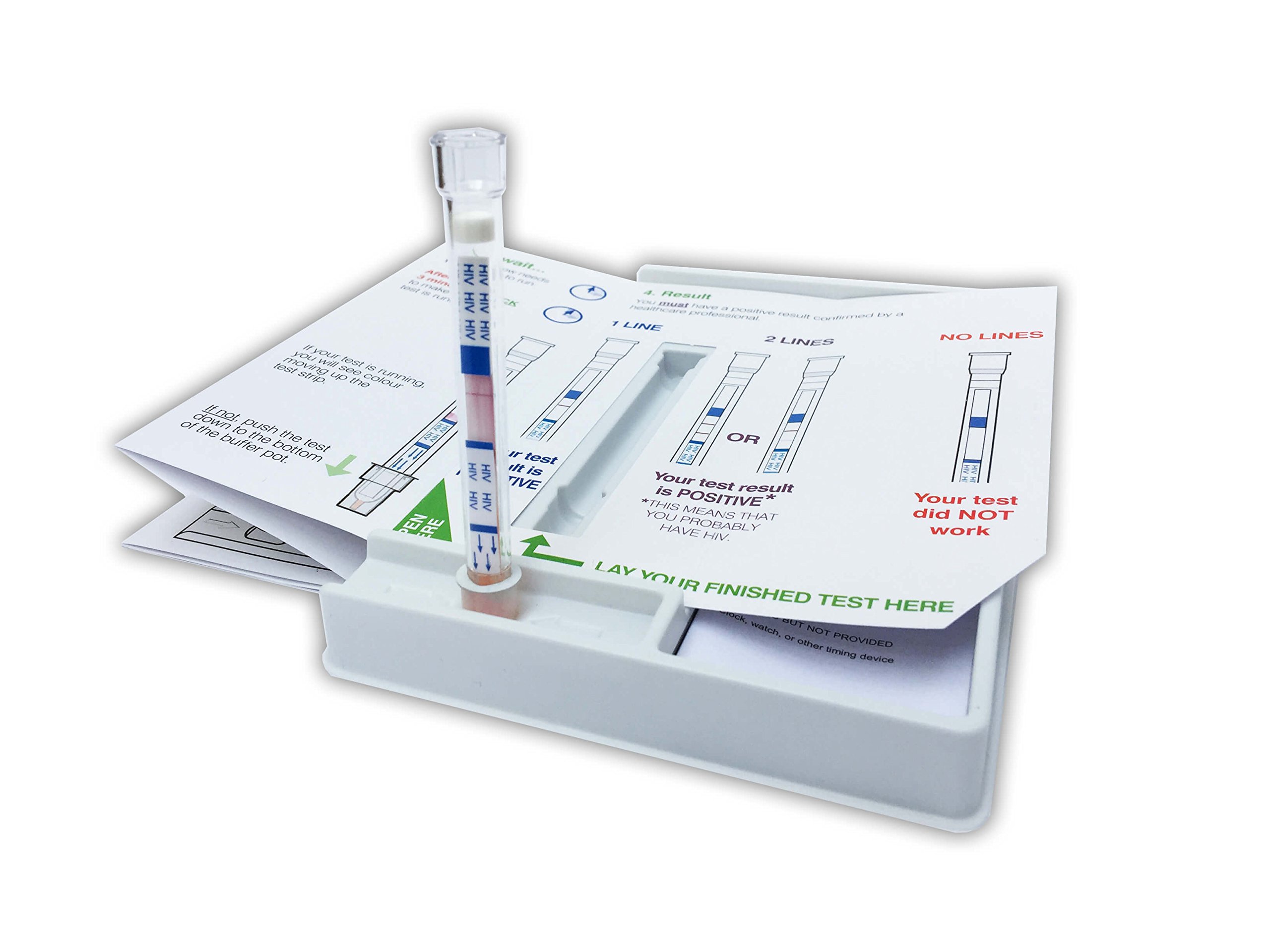 BioSURE HIV Self Test - No Labs, No Waiting. CE Marked