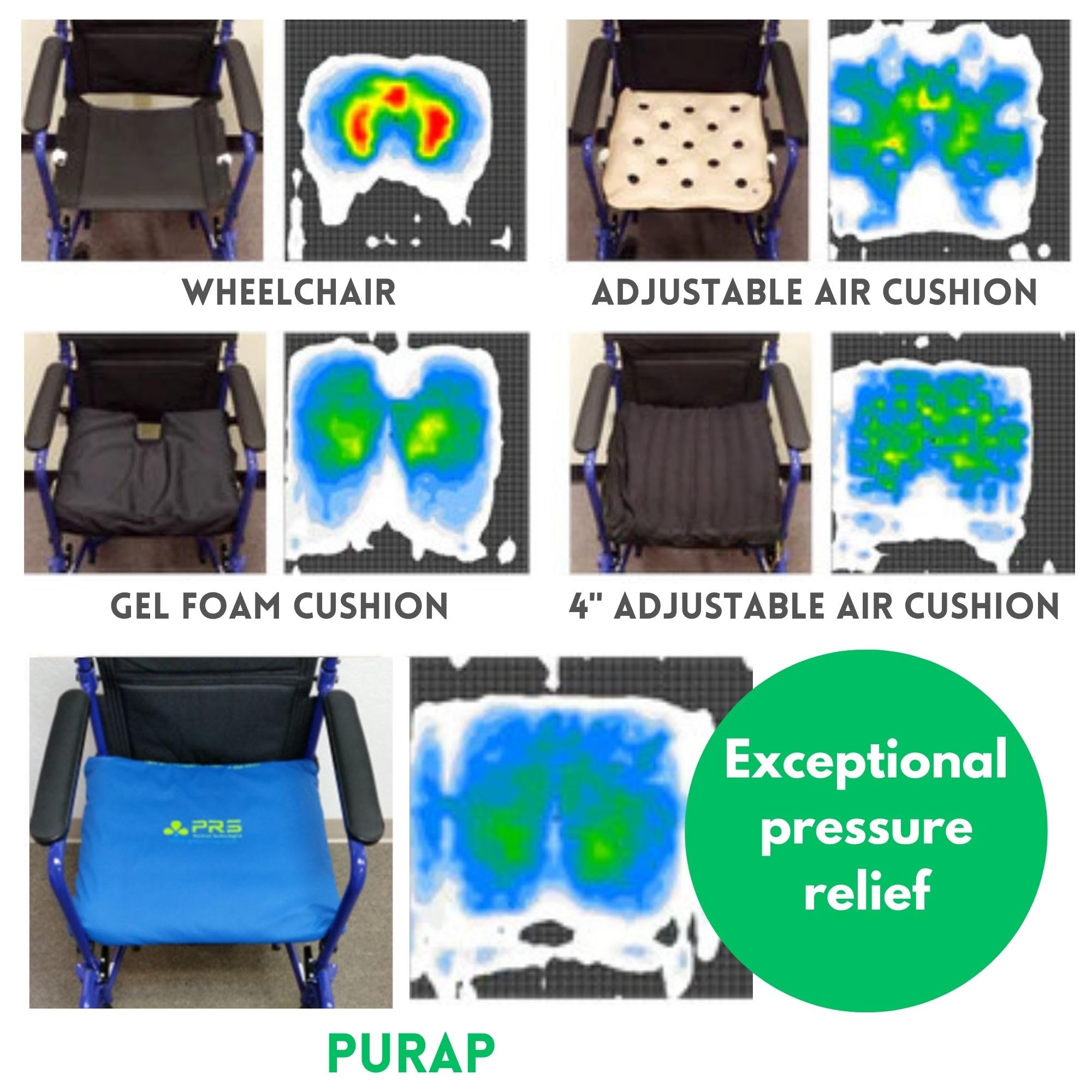 PURAP Wheelchair Cushion for Bedsore Prevention and Healing - Patented Liquid + Air + Foam Layers – 18 x 20 x 1.5 inches - Blue