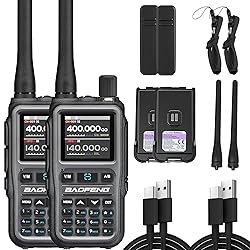 BAOFENG UV-5R Mini Dual Band Two-Way Radio