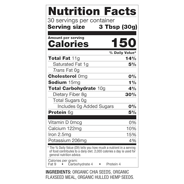 BETTERBODY FOODS SUPERFOOD ORGANIC SUPER SEEDS – CHIA FLAX & HEMP SEEDS, BLEND OF ORGANIC MILLED FLAX SEED ORGANIC HEMP HEARTS, ADD TO SMOOTHIES SHAKES & MORE, 2LB, 32 OZ