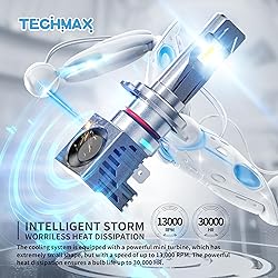 TECHMAX H7 Bulb, Small Design 6500K White Light