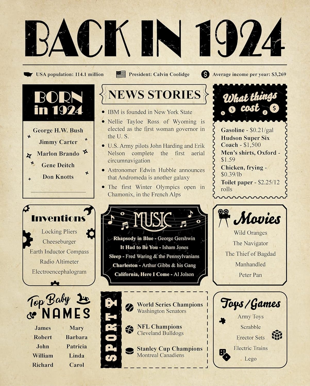 Wall Décor - Back in 1924 Birthday Card [8x10 Inch] - 99th Funny Birthday Gift for Women or Men - 99th Birthday Decoration for Grandmother or Grandpa 99 Years Old - Table Centerpiece [Unframed Poster]