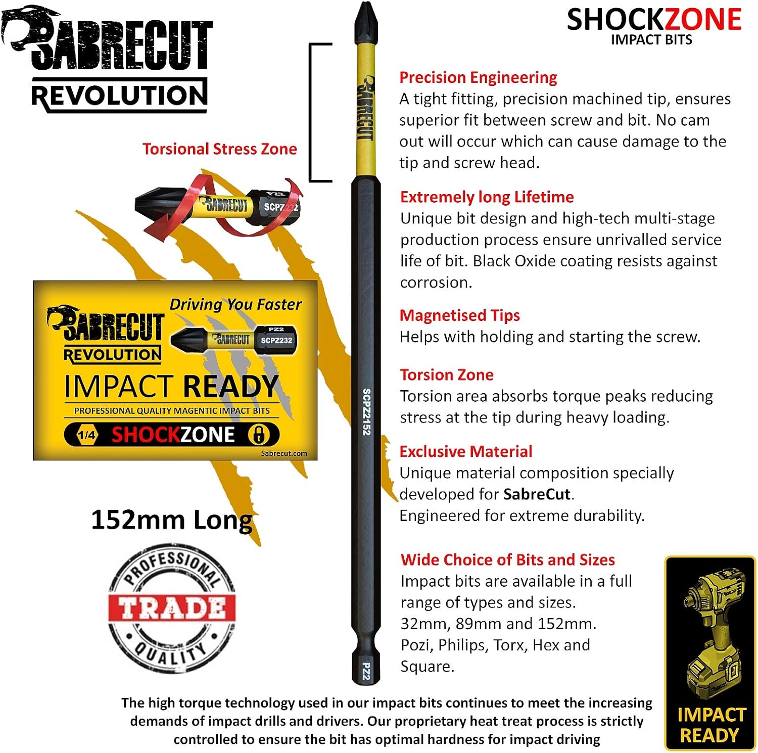 5 x SabreCut SCRH5152_5 152mm H5 Hex Magnetic Impact Screwdriver Driver Bits Set Single Ended Heavy Duty, 1/4 inches - Image 5