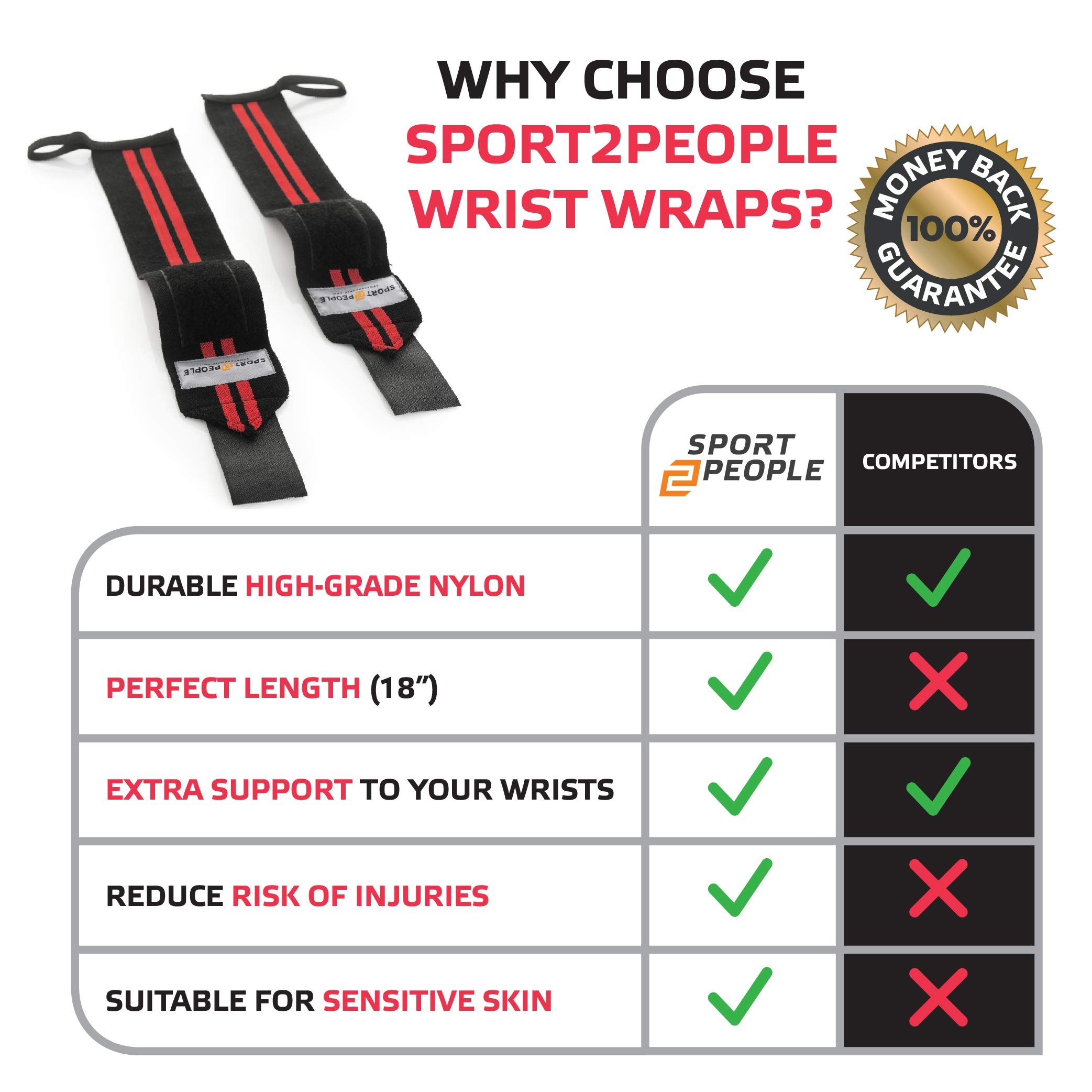 Weight Lifting Crossfit Wrist Wraps Equipment - 18\