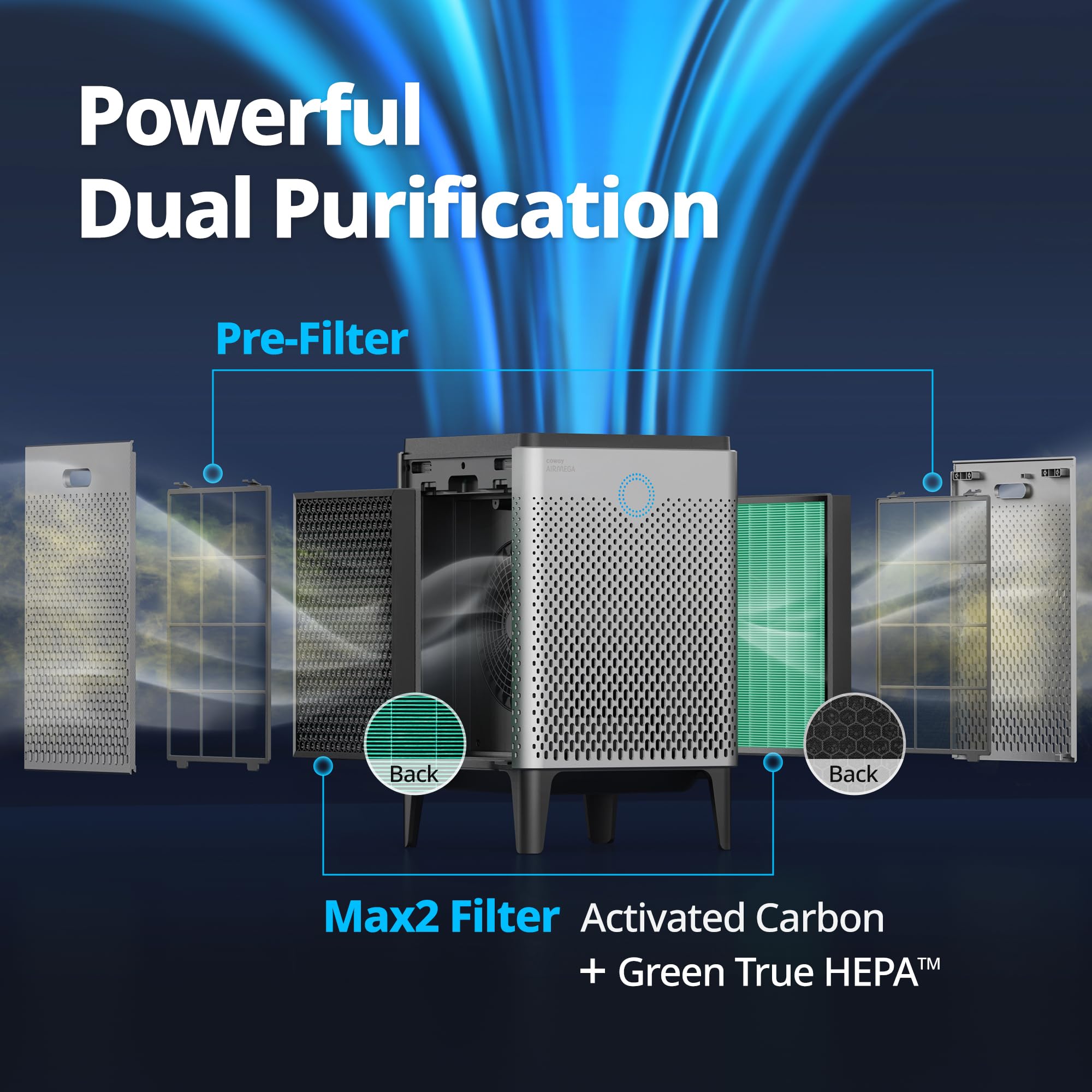 Coway Air Purifiers for Home Large Room Up to 3,120ft², 2 Sets of Washable Pre-Filters and True HEPA Filters for Smoke, Allergies, Pet Dander, Odor, AQI, Auto & Sleep Mode, Timer, 5yr Warranty, 400(G)