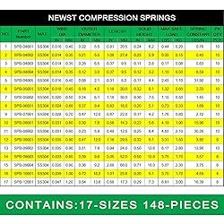 Compression Springs NEWST Spring Assortment Kit