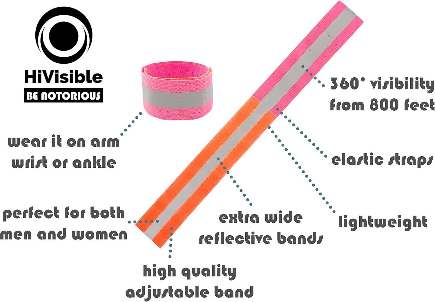 Reflective Bands for Arm, Wrist, Ankle, Leg. Reflector Bands. High Visibility Reflective Running Gear for Women and Men Cycling Walking Bike Safety Tape Straps - Bicycle Pants Clip, Cuff : Sports & Outdoors