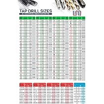 TAP DRILL SIZES Flexible Chart Decimal Equivalents Magnetic, 44% OFF