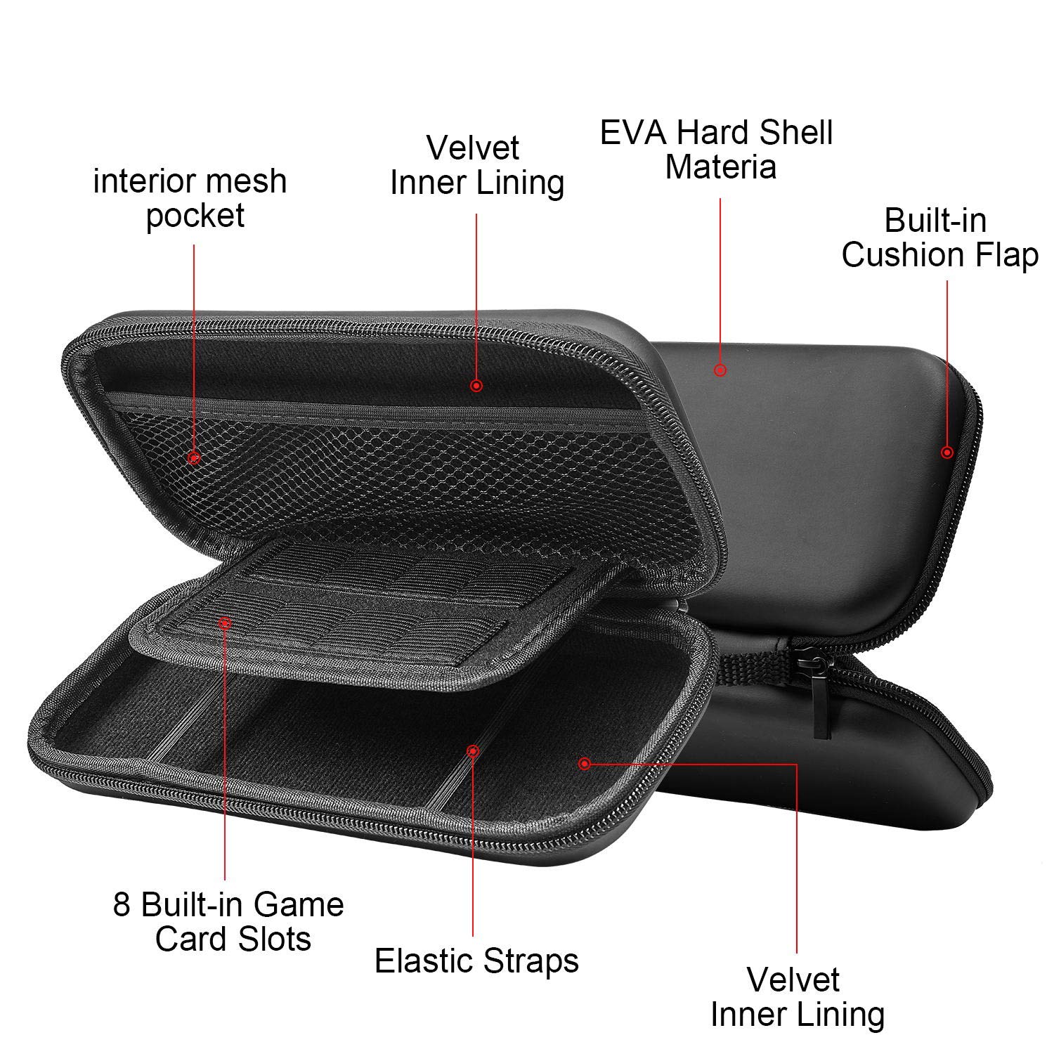 Halnziye Carrying Case for Nintendo Switch Lite - Portable Hard Shell Travel Case with 2-Pack Tempered Glass Screen Protector for Nintendo Switch Lite & Accessories (Gray)