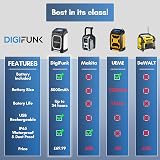 DigiFunk Site Radio USB Rechargeable DAB+ FM Bluetooth IP65 Tough Build view 8