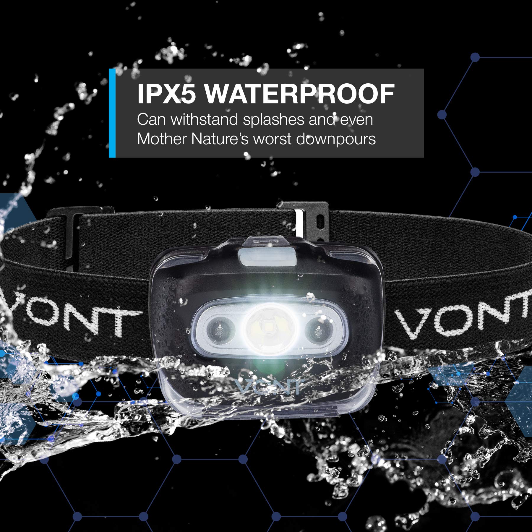 Spark LED Headlamp Flashlight (2 PACK) Super Bright Head Lamp Suitable for Running, Camping, Hiking, Climbing, Includes Red Light, Headlamp for Adults & Kids, Vont