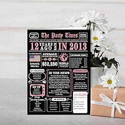 MOROLURU Big 12th Birthday Card, Happy 12th