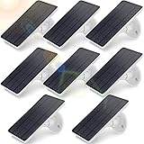 Fabbay Solar Panels for Security Camera Charging