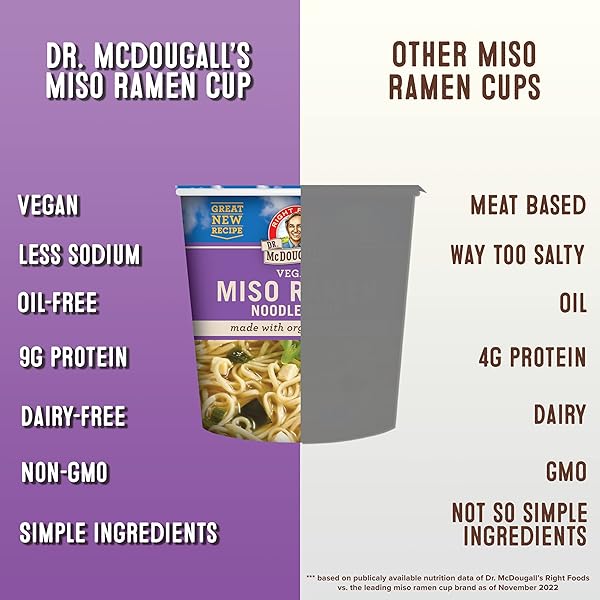DR. MCDOUGALL’S VEGAN MISO RAMEN SOUP – INSTANT RAMEN NOODLES CUPS – ORGANIC INSTANT NOODLES – VEGAN SOUP – VEGETARIAN – 1.9 OUNCES – 6 PACK