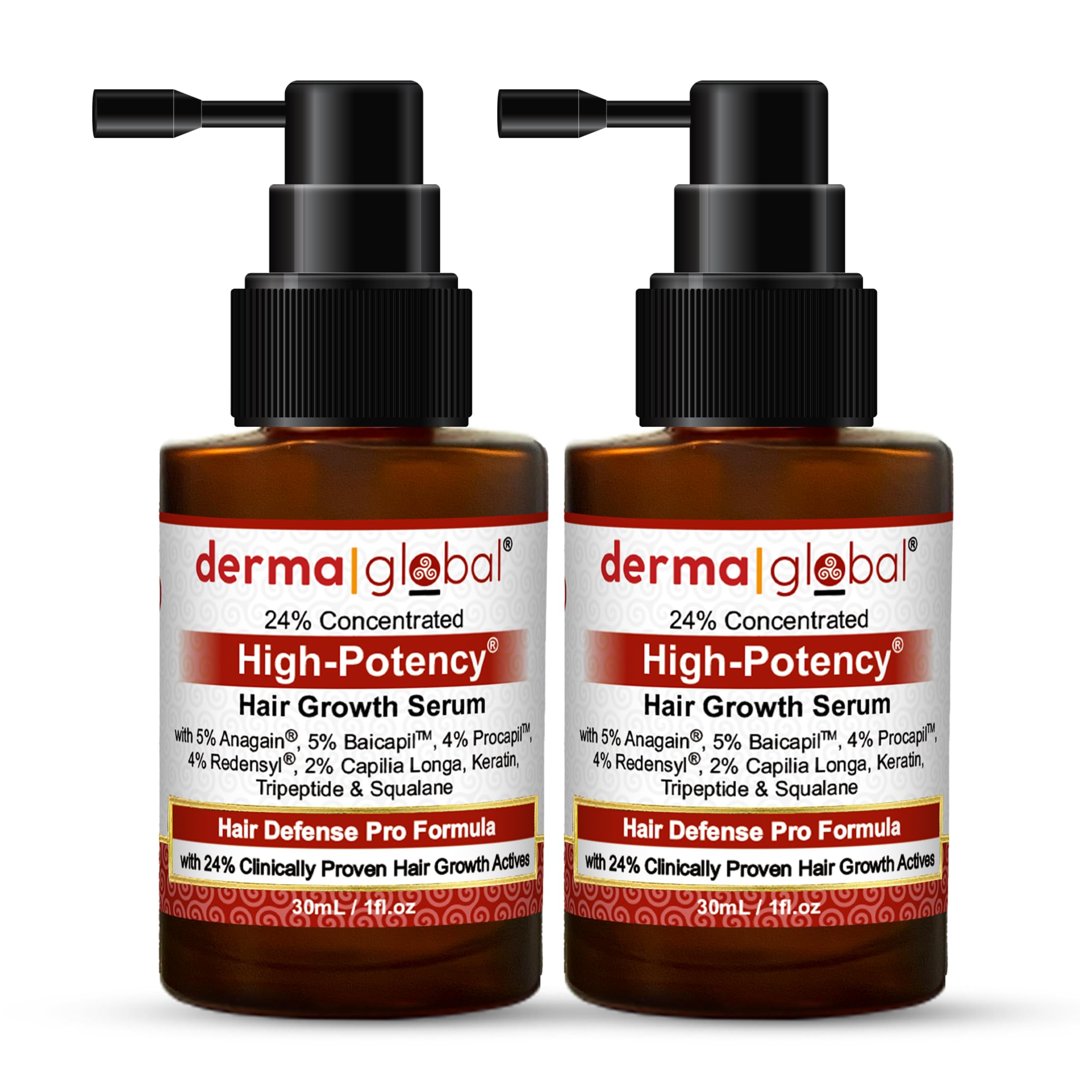 Derma Global High Potency® Hair Growth Serum | 24% Clinically Proven Actives with 5% Anagain, Baicapil, Procapil, Redensyl, Capilia Longa, Keratin, Tripeptide | Anti Hair Loss Serum Pack of 2 x 30 ml