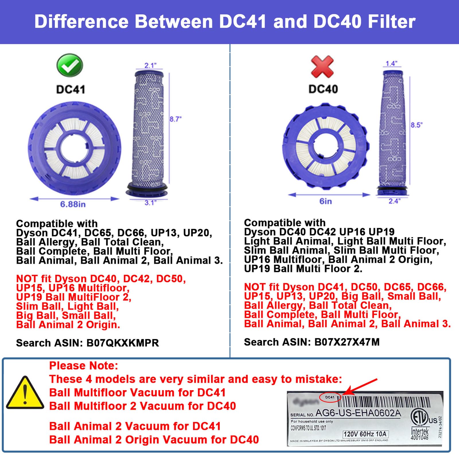 Lemige 2 Pack Post Filters & 2 Pack Pre Filters Replacement for Dyson DC41 DC65 DC66 UP13 UP20 UP30 Animal, Multi Floor and Ball Vacuum Ball Animal 2 Ball Animal 3, Compare to Part 920769-01&920640-01