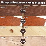 Hupeyna Wood Furniture Repair Kit 21 Pcs Touch Up Wood Putty Beeswax view 4