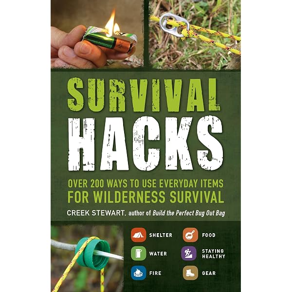 150 Survival Secrets: Advice on Survival Kits, Extreme Weather