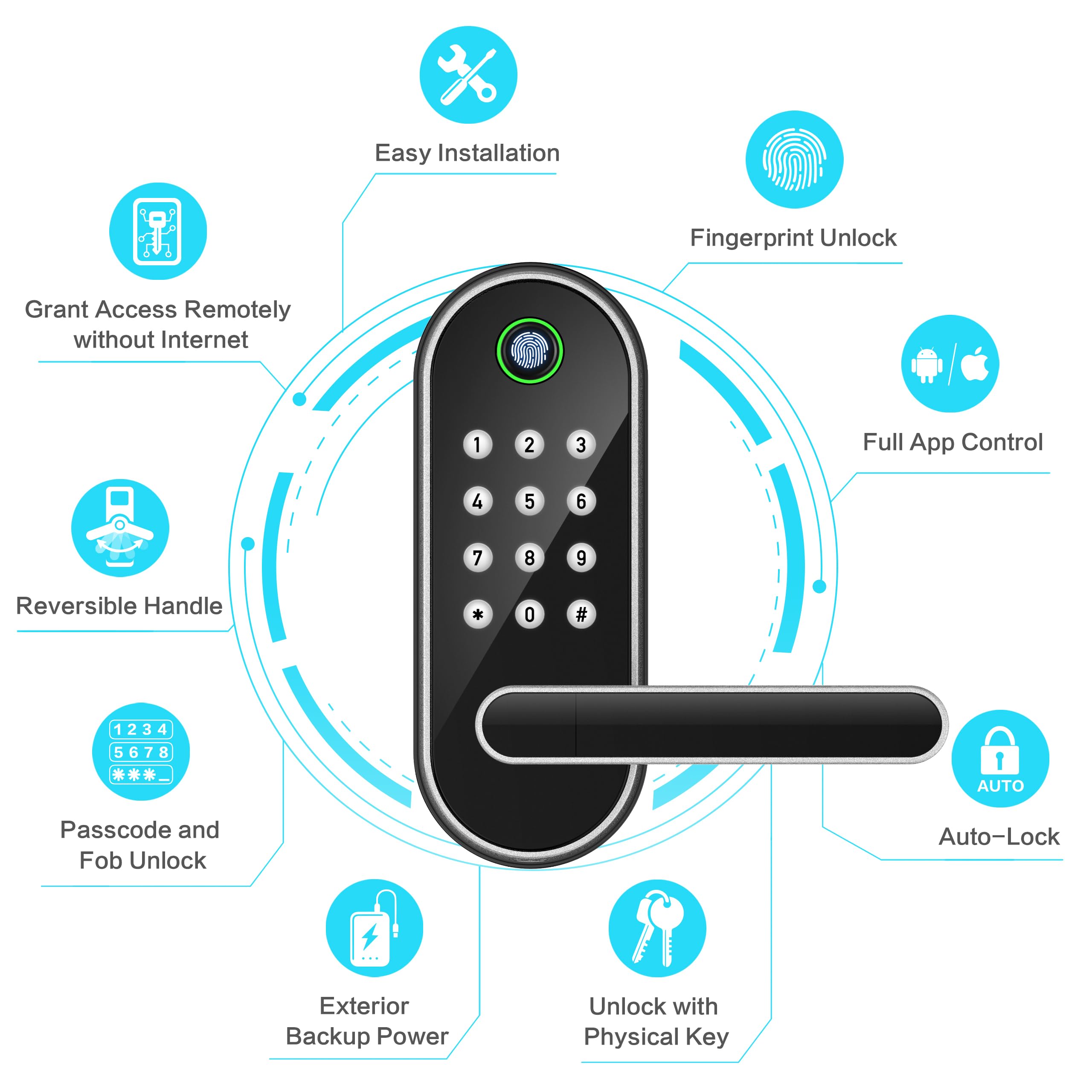 Fingerprint Smart Door Lock with Handle & Keypad – No More Lost Keys, Keyless Entry & Remote Access for Home, Kids, Airbnb & Rental Property, DIY Install, Alexa & Google Compatible - View 2