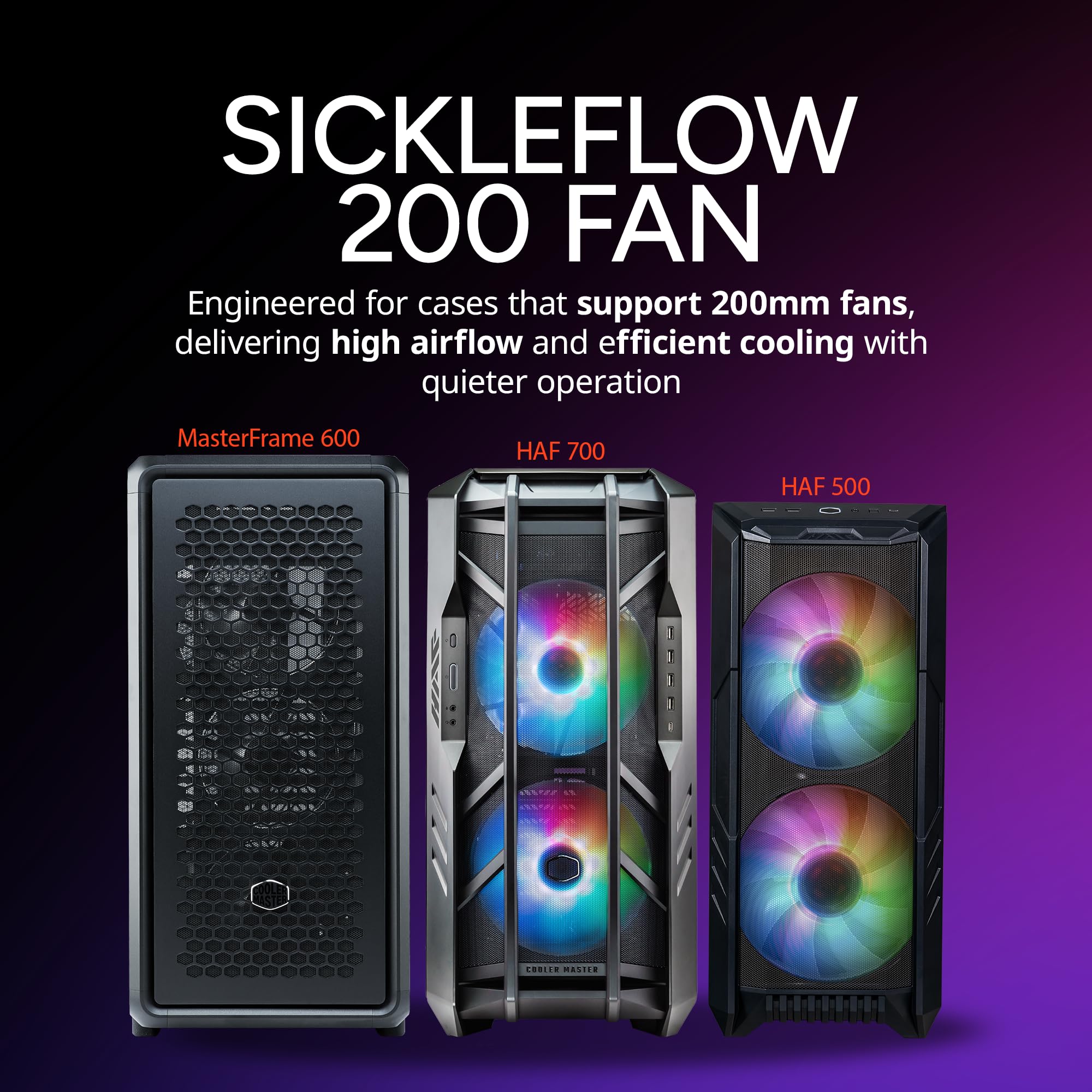 Cooler Master SickleFlow 200 ARGB Gen 2 Square Frame Fan, Customizable LEDS, Air Balance Curve Blade, Sealed Bearing, PWM Control for Computer Case