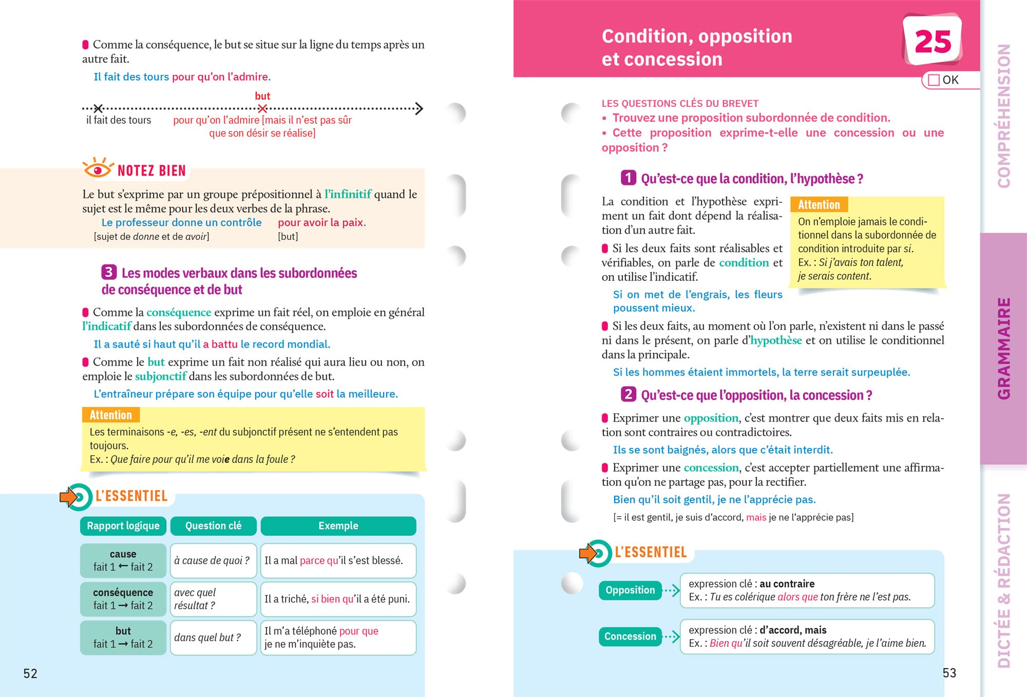 Mua Fiches brevet Français 3e Brevet 2024: fiches de révision & quiz