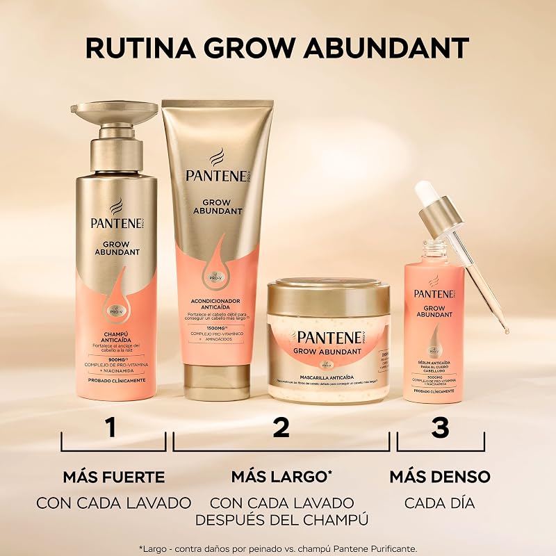 Grow Abundant Anti-Queda de Pêlo 300ml. Faz com que o cabelo seco e danificado fique mais longo e 10 vezes mais forte. Aumenta a sua resistência. Com 2000 mg de Complexo Provitamínico + Aminoácidos