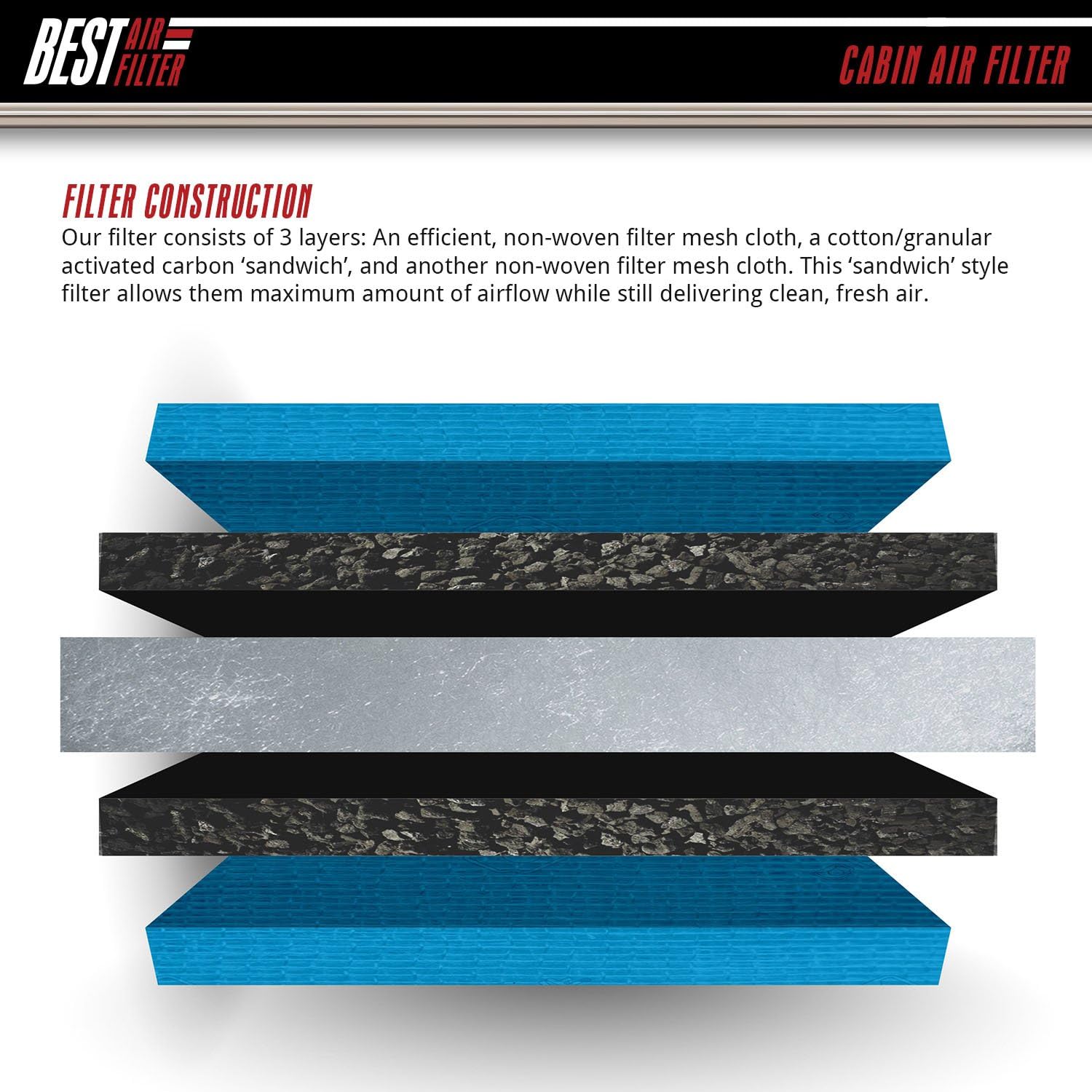 Amazon Com Best Cabin Air Filter For Honda Acura Triple Barrier