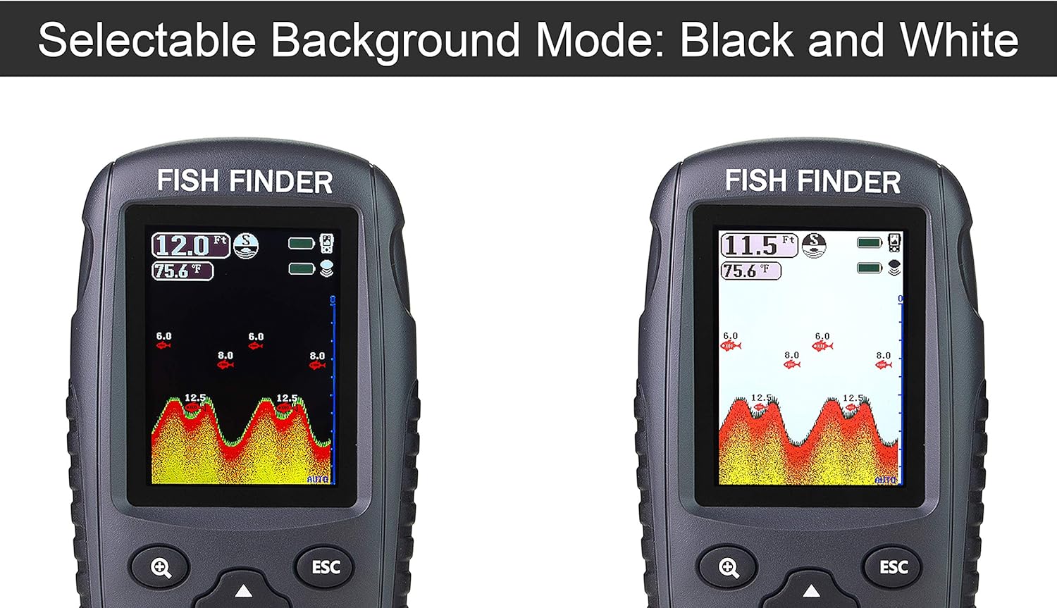 Venterior Portable Rechargeable Fish Finder Wireless Sonar Sensor Fishfinder Depth Locator with Fish Size, Water Temperature, Bottom Contour, Color LCD Display: GPS & Navigation