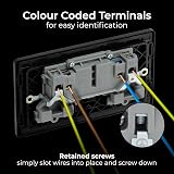 BG Electrical Evolve Double Switched Power Socket Matt Black 13A PCDMB22B view 4