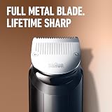 King C. Gillette Beard Trimmer PRO 40 Length Settings 80 Min Runtime view 5