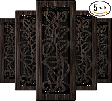 Registers Buying Guide