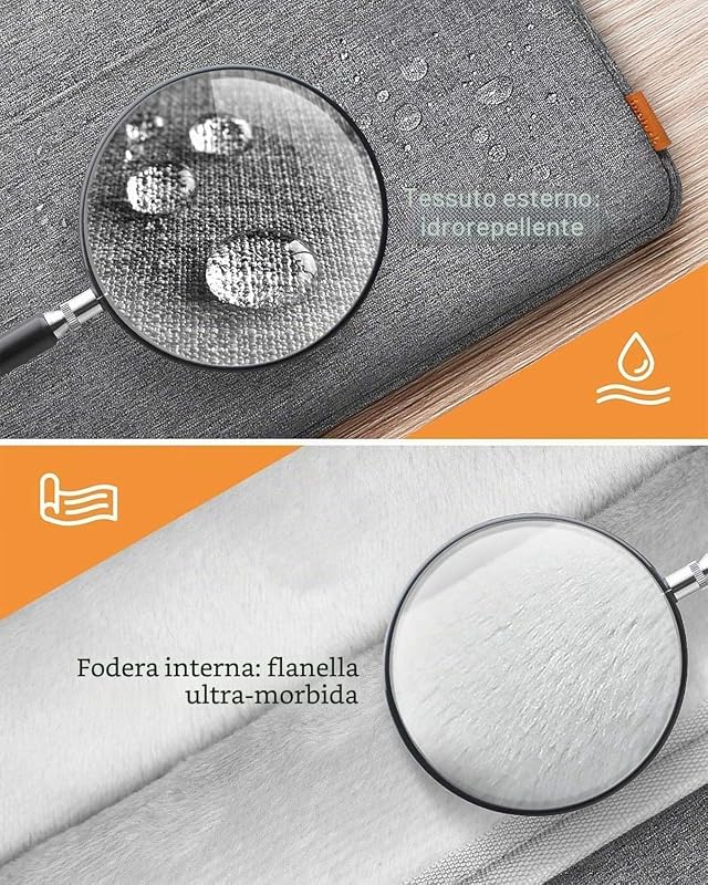 Custodia per Laptop Compatibile con 14 Pollici MacBook Pro M5/M4/M3/M2/M1 Pro/Max A3426 A3427 A3401 A3185 A3112 A2992 A2918 A2779 A2442 2026-2021, 13 Pollici MacBook Air/Pro