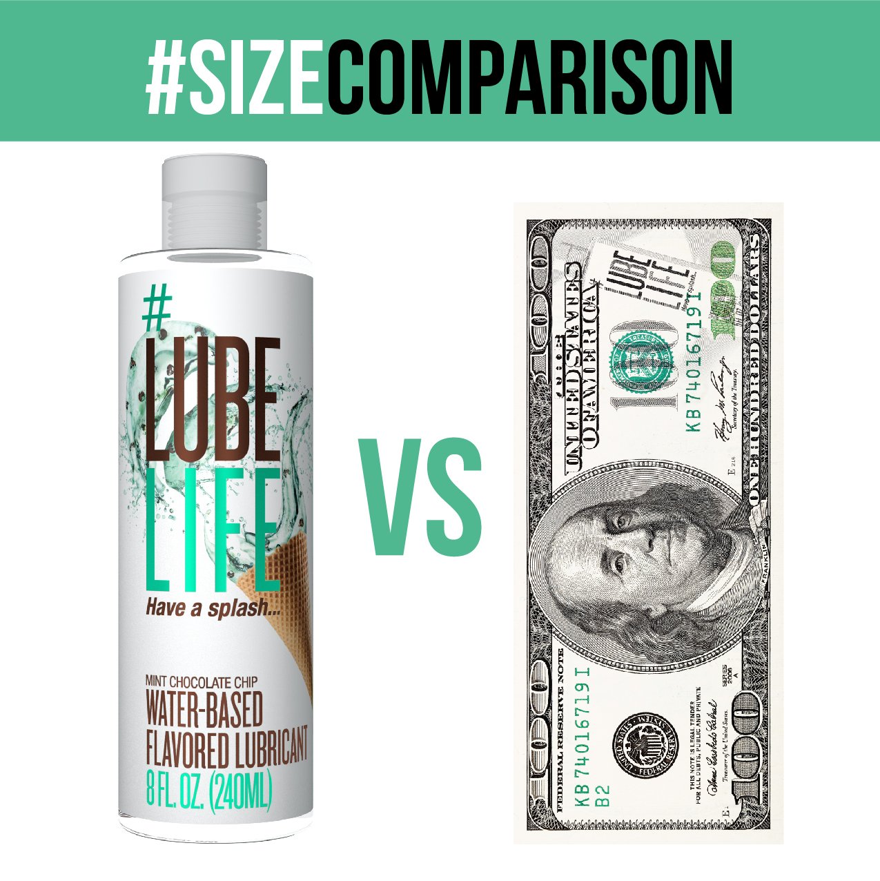 #LubeLife Water Based Personal Lubricant - Image 7