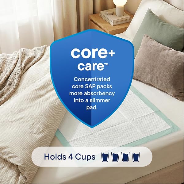 CHUCKS PADS DISPOSABLE 36 X 36 UNDERPADS [50-PACK] INCONTINENCE CHUX PADS ABSORBENT FLUFF PROTECTIVE BED PADS – EXTRA LARGE PEE PADS FOR KIDS, ADULTS & ELDERLY | LEAK PROOF PUPPY PADS, 36X36