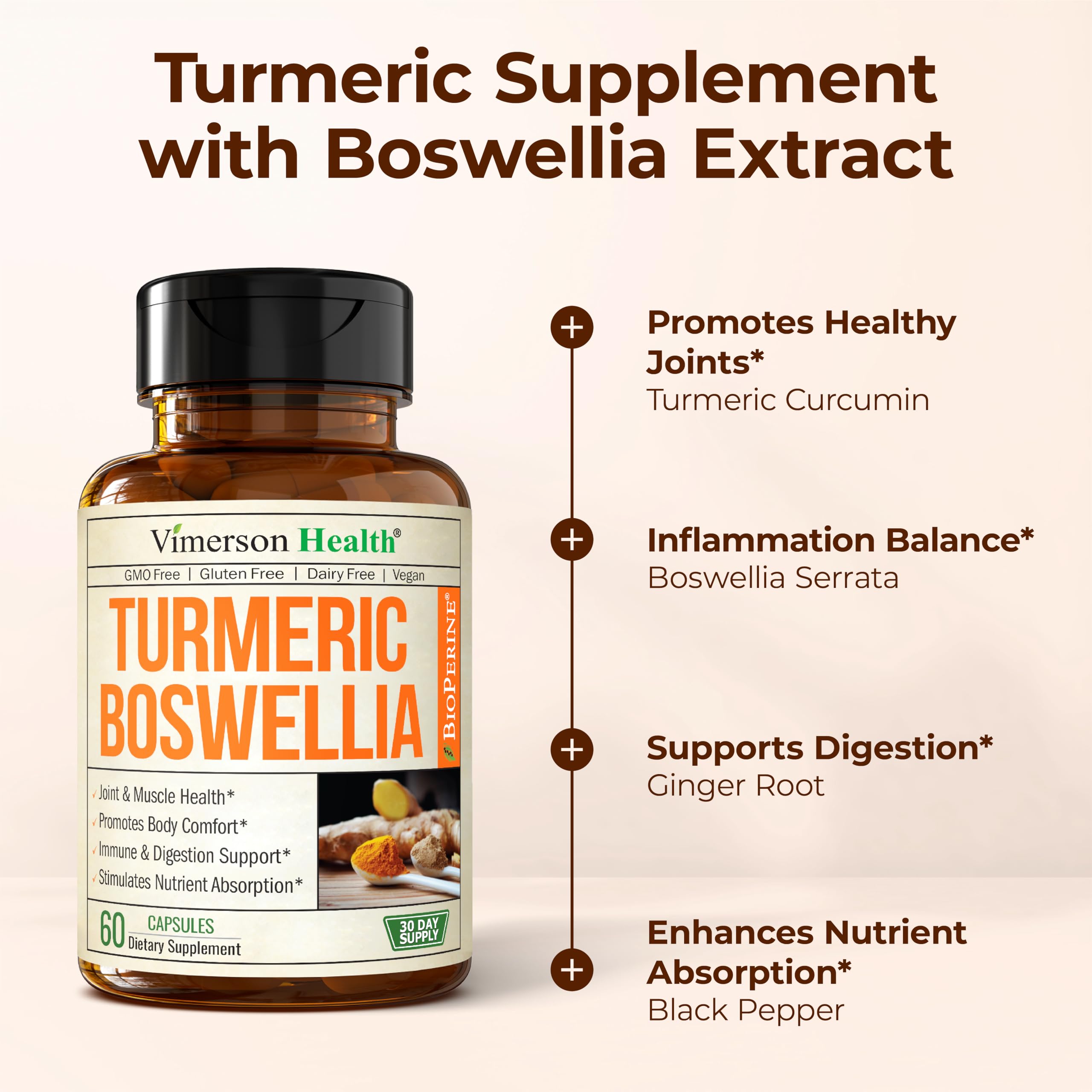 Turmeric Curcumin Supplement with Boswellia Serrata, Ginger Root, Organic Turmeric Powder & Black Pepper - 95% Curcuminoids Turmeric Supplement with Boswellia Extract - 60 Gluten Free Tumeric Capsules