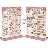 Bumqviy Happy 30th Birthday Decorations Back in 1996 Table Sign for Women, Pink Rose Gold Happy 30 Birthday Two-Sided Wooden Poster with Stand, Thirty Year Old Birthday Gift Party Supplies