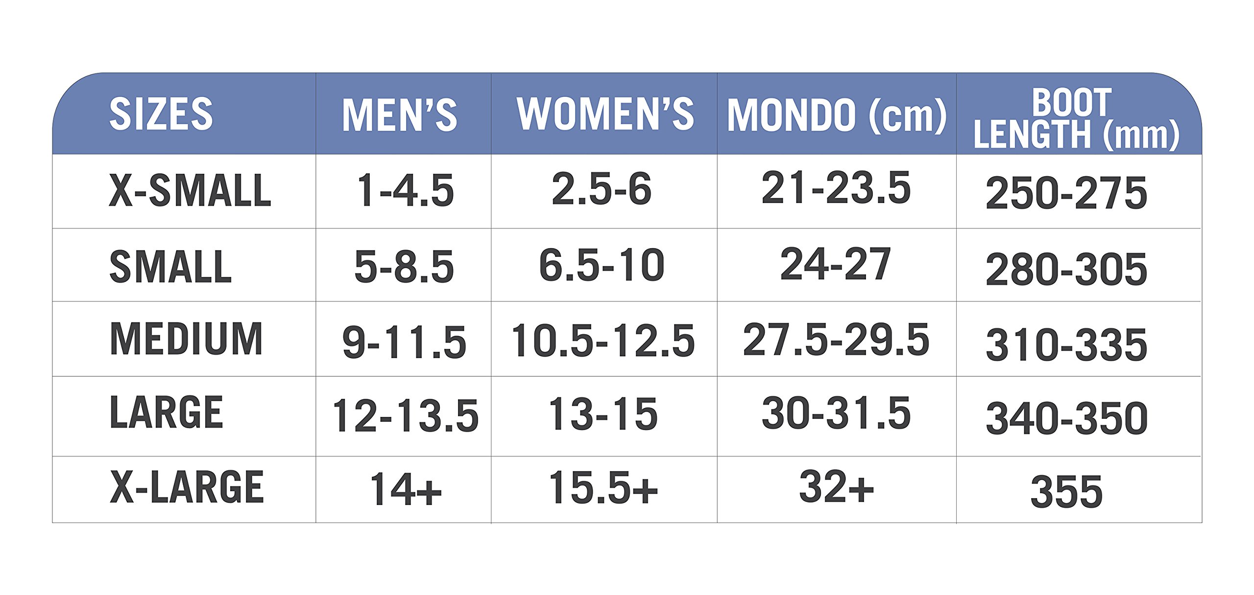Yaktrax SkiTrax Ski Boot Tracks Traction and Protection Cleats (1 Pair