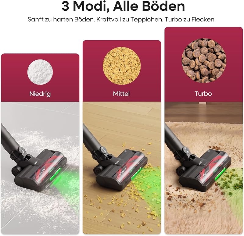 Akku Staubsauger Kabellos 60KPa für Tierhaare/Teppiche/Hartböden — Foto 4 von 8