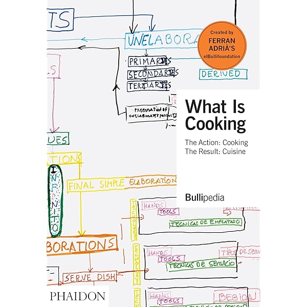 El Bulli: 1998-2002: Adria, Ferran, Soler, Juli, Adria, Albert