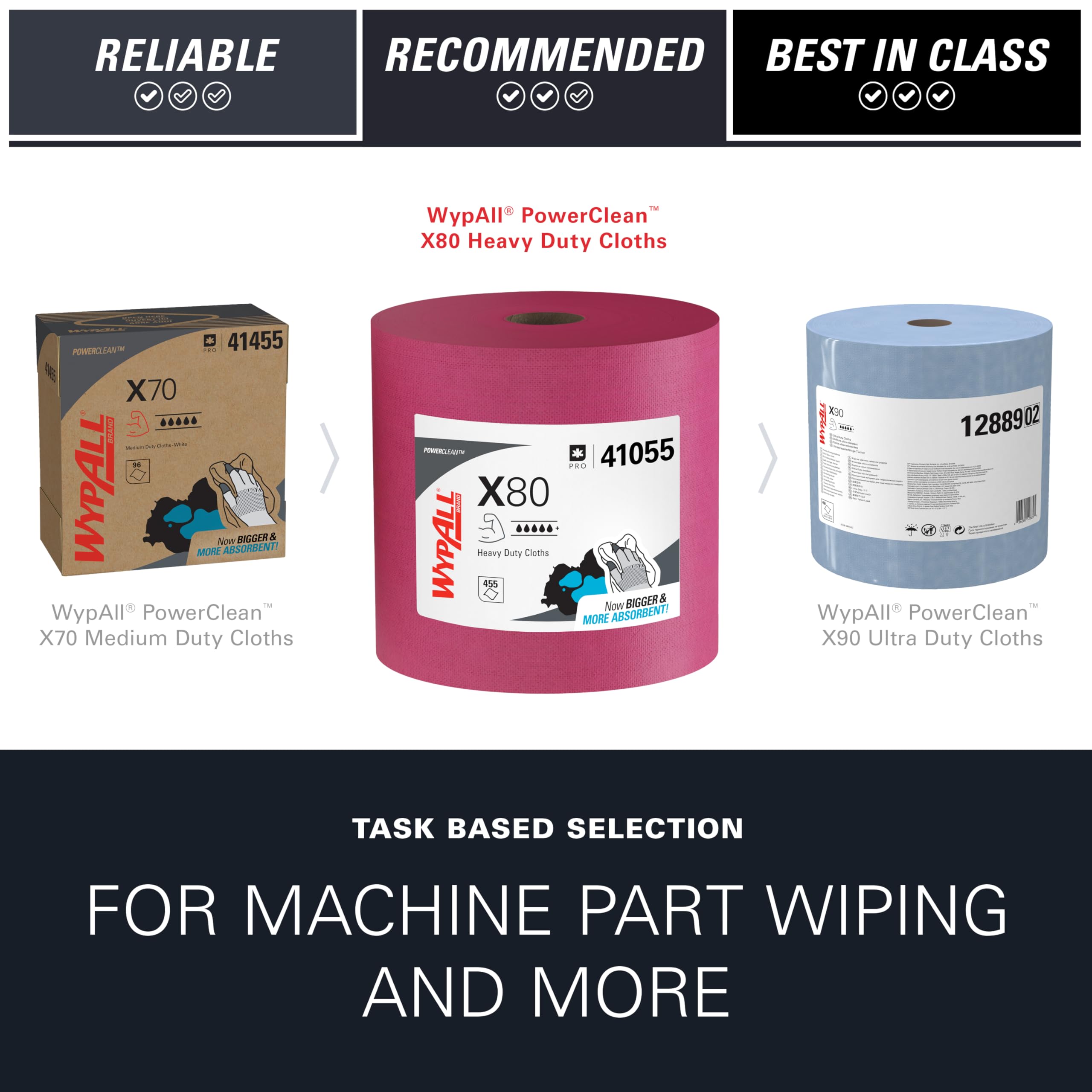 WypAll PowerClean X80 Cloths Heavy Duty Wipes (41055), Jumbo, Extended Use Towels, Red (1 Roll of 455 Sheets, 455 Sheet Total)